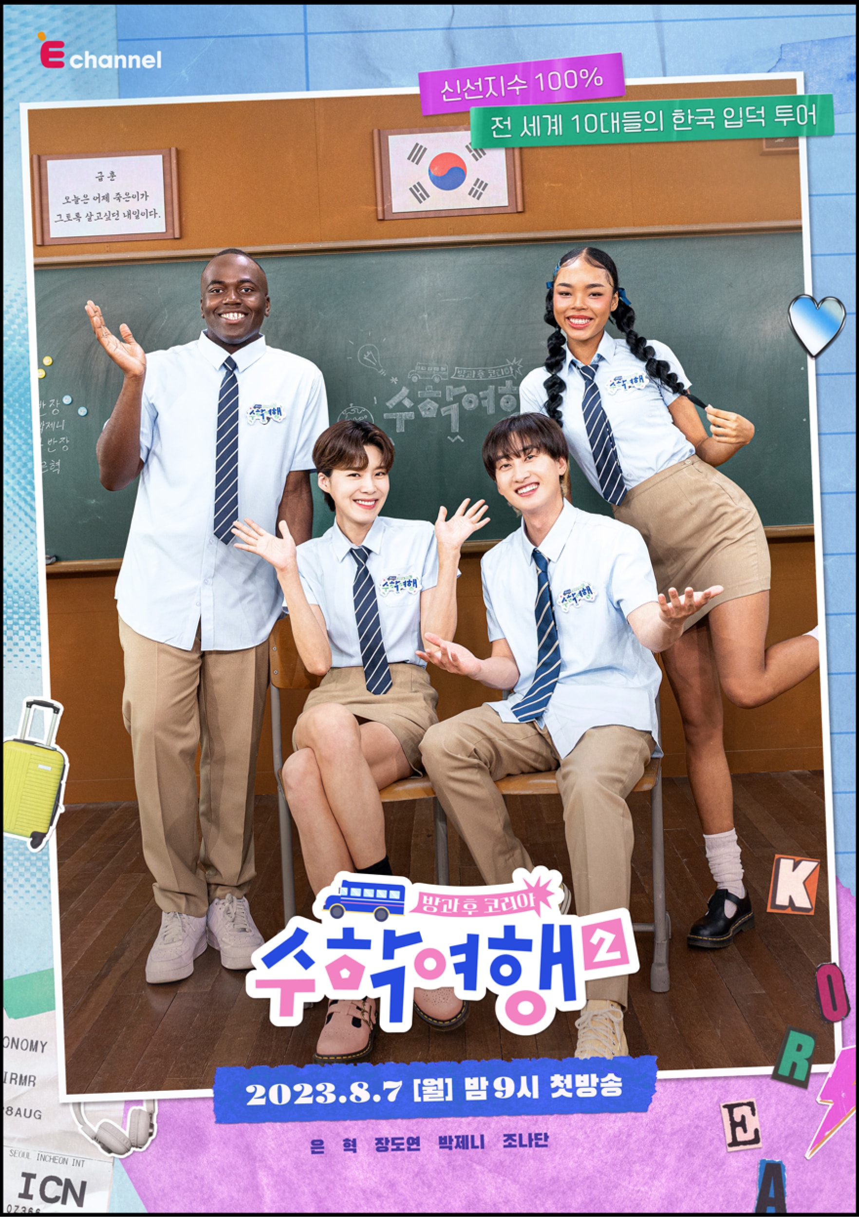 Program Image