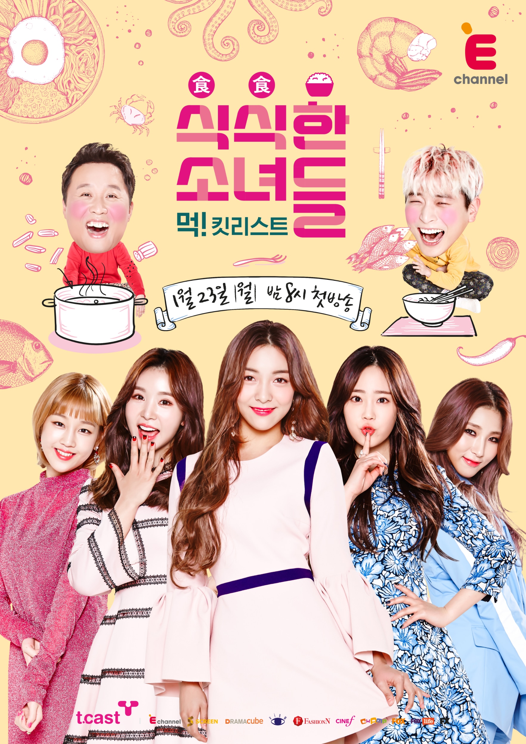 Program Image